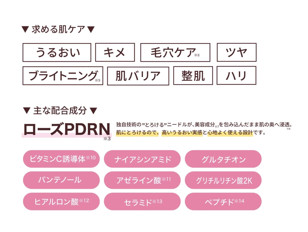 豊富な美容成分