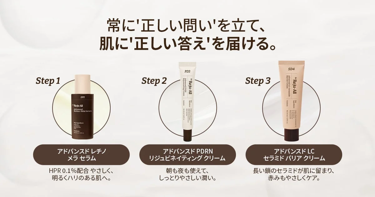 商品ラインナップ