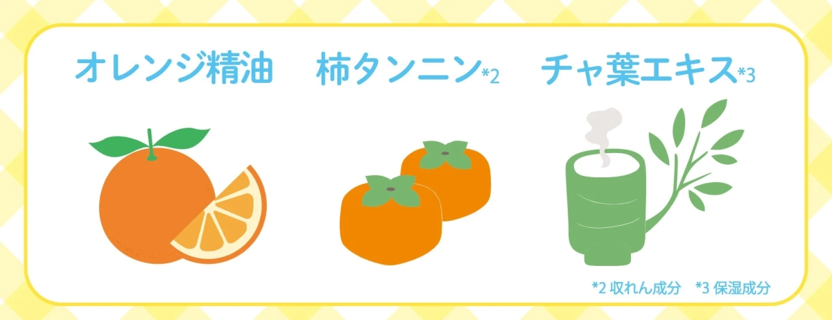 オレンジ、柿、茶葉のイラストと共に、オレンジ精油、柿タンニン(収れん成分)、チャ葉エキス(保湿成分)が紹介されています。