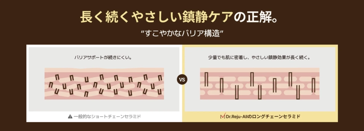 長く続くやさしい鎮静ケア