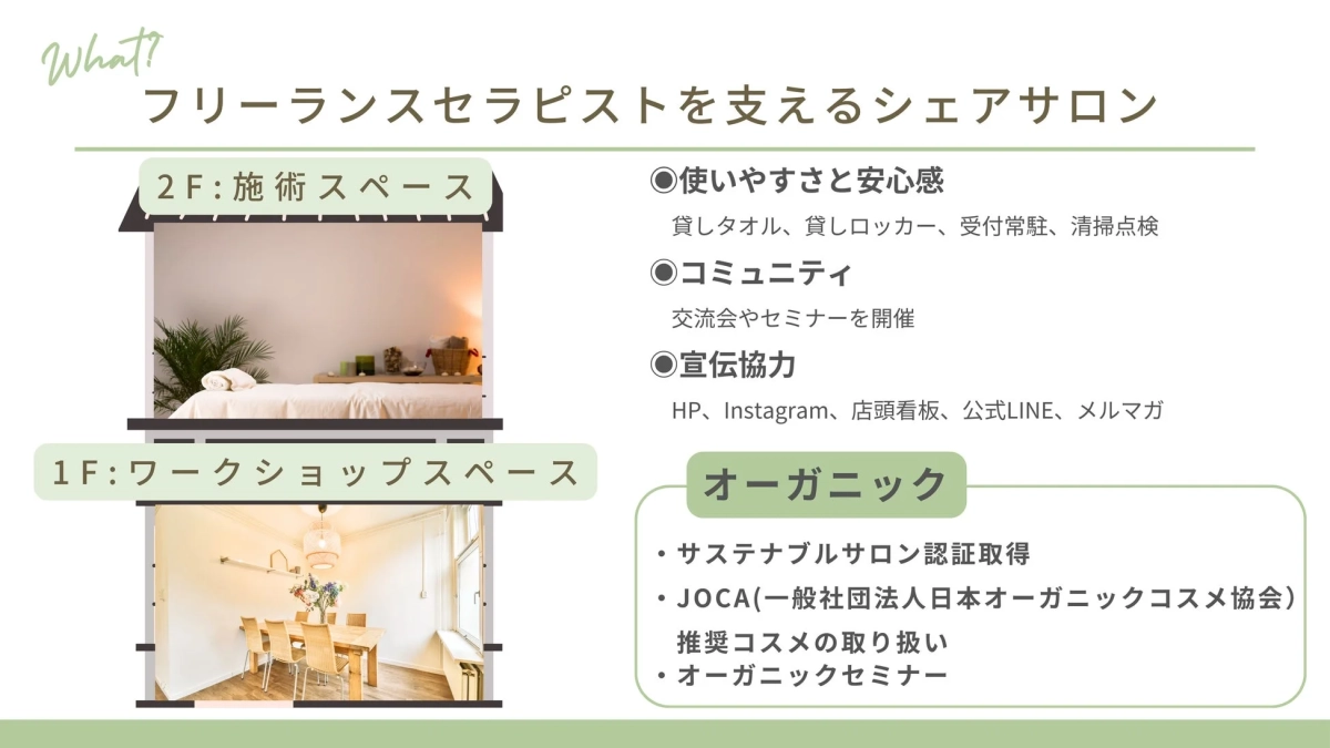 シェアサロンの構想図