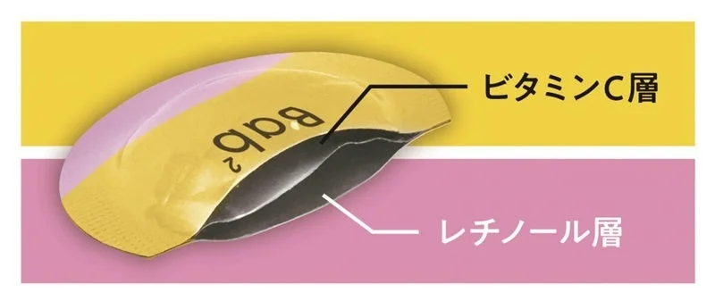 ビタミンC層とレチノール層の二層式パウチ