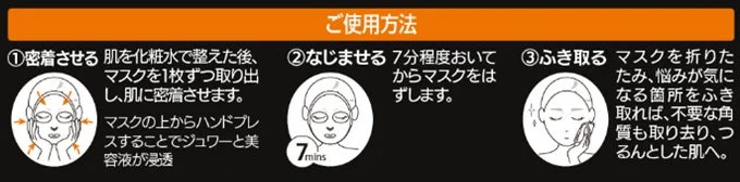 フェイスマスクの使用方法