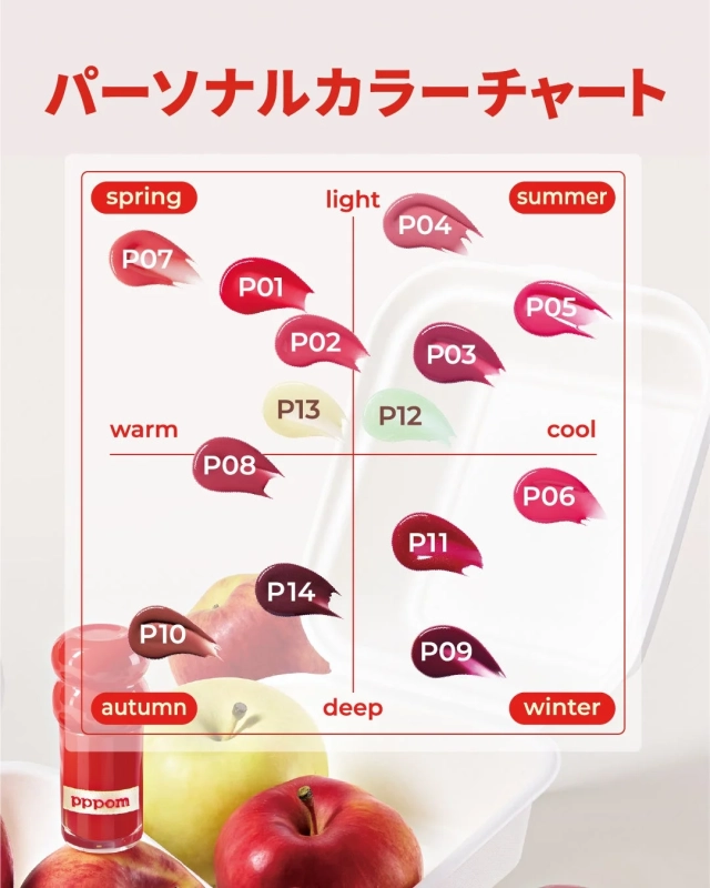 パーソナルカラーチャート