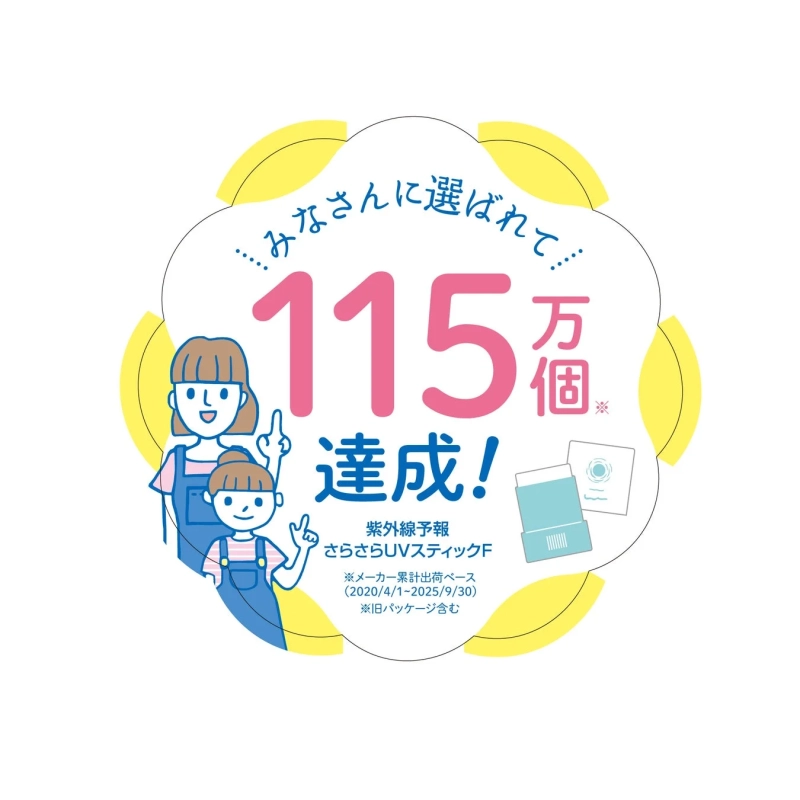 紫外線予報 さらさらUVスティックF 累計販売数