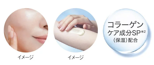コラーゲンケア成分SP配合イメージ
