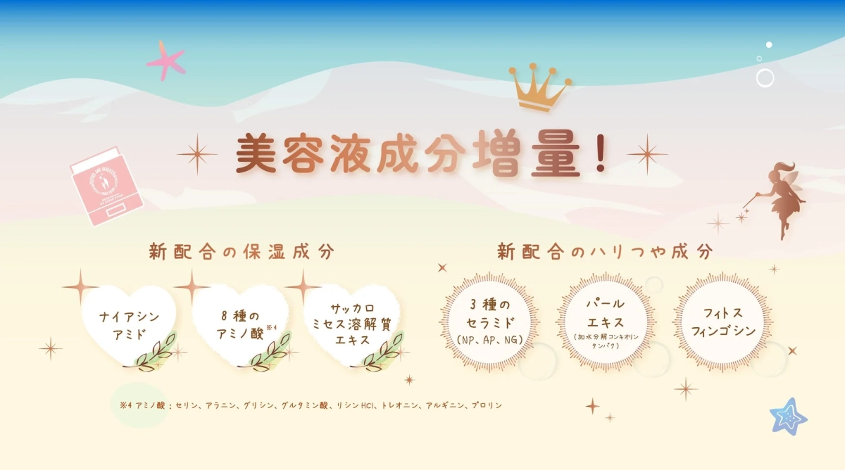 美容液成分増量