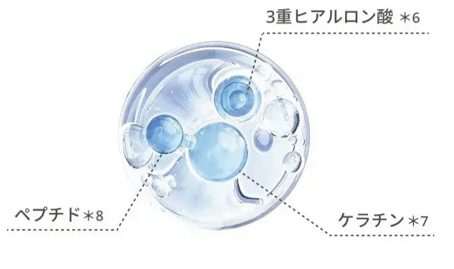 美容成分のイメージ