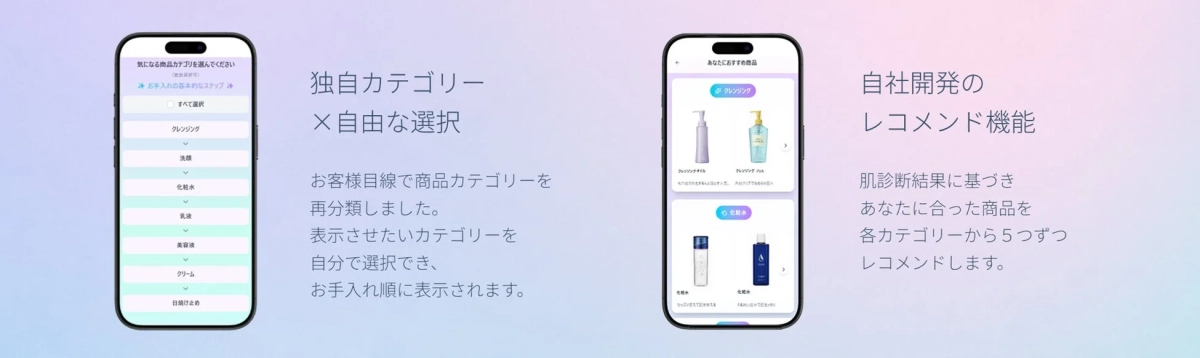商品カテゴリ選択とレコメンド画面のイメージ