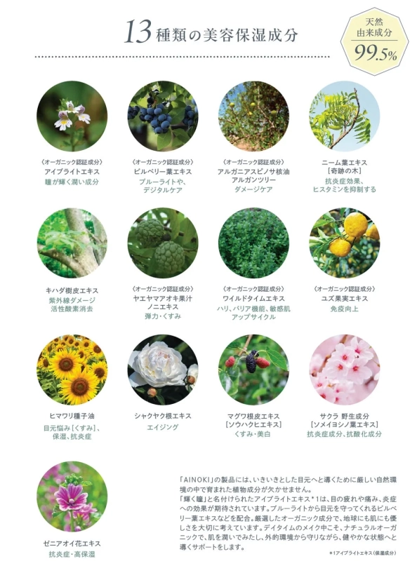 13種類の美容保湿成分