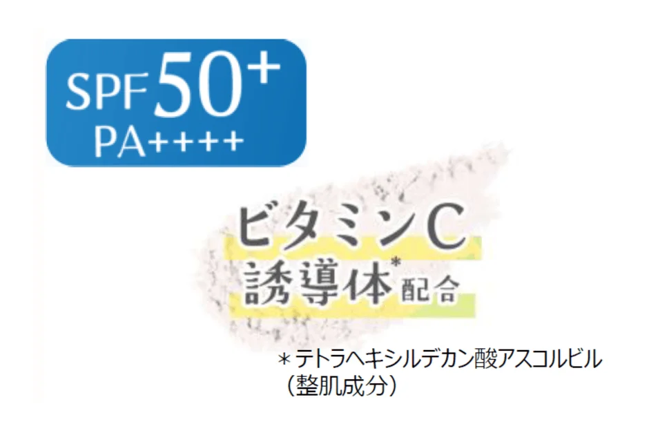 SPF50+ PA++++の表記