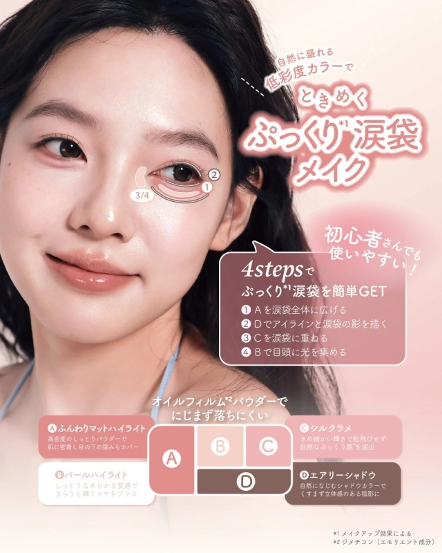 4ステップでぷっくり涙袋メイク