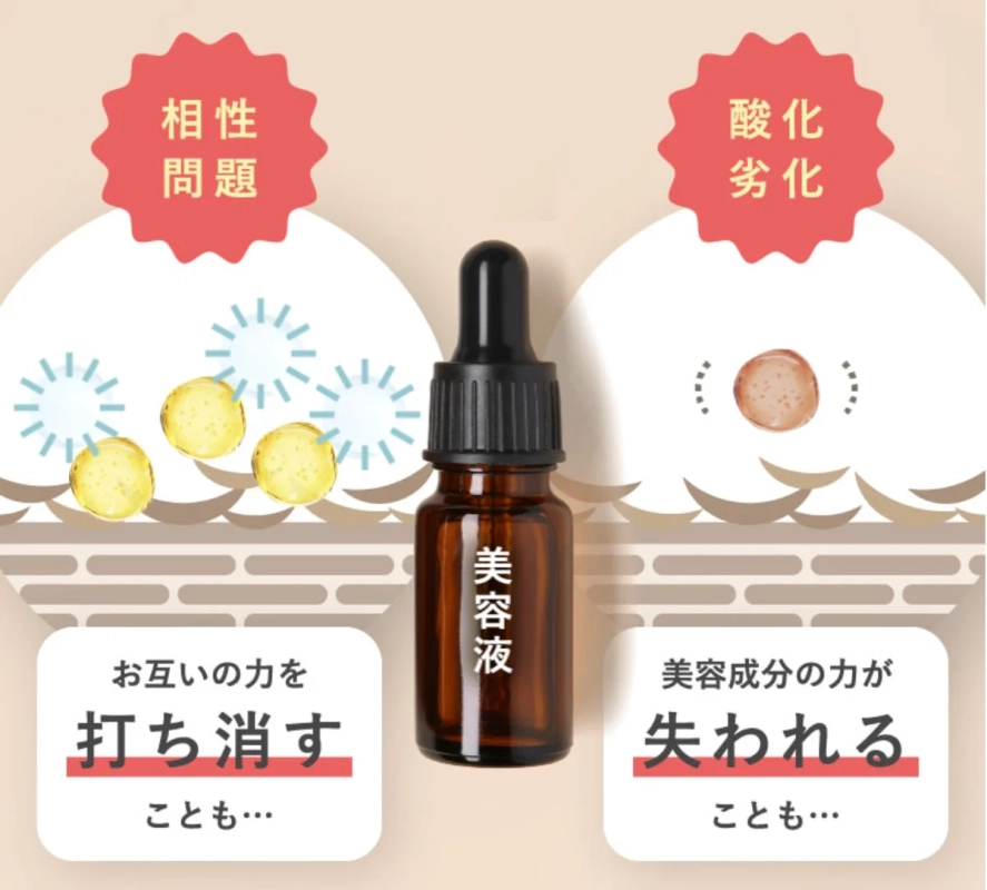 ビタミンC美容液の課題