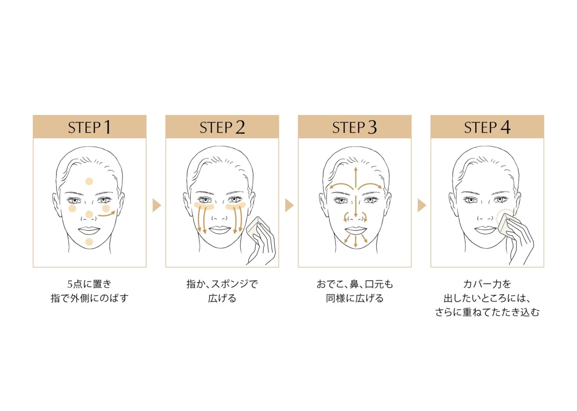 ファンデーションの塗り方イラスト