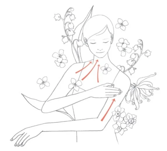 SHISEIDOアルティミューン™ パワライジング オイルの使用イメージ