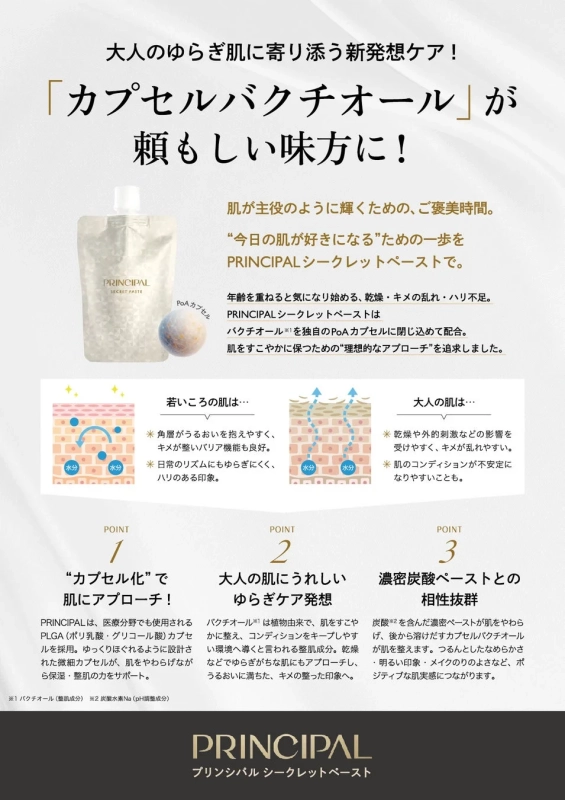 製品特長、バクチオール、カプセル化