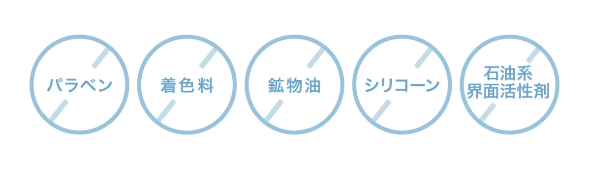 5つのフリーアイコン