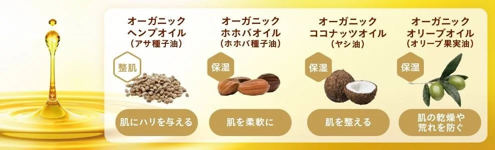オーガニックオイル成分