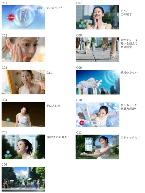 KOSE COSMEPORT サンカット® SUN CUT 私は 手に入れた 解放された夏を！ そう、この軽さ 男性ナレーター: 軽いを超えてゼロ感覚 絶対やかない サンカット® 無重力感UV NEW 無重力UV スティックも！ SPF50+ PA++++