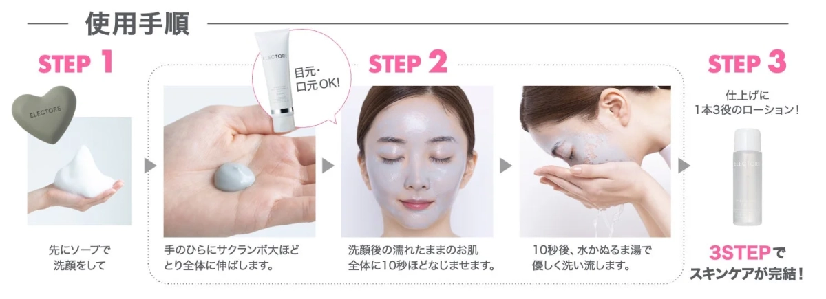 ELECTORE スキンケア3STEP