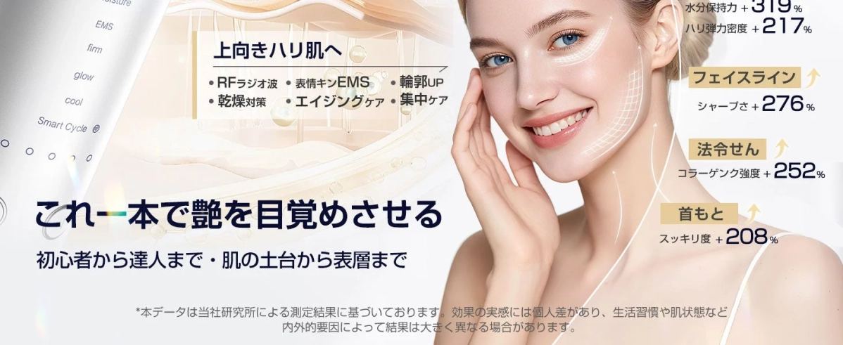 美顔器の機能詳細、RFラジオ波、EMSなど
