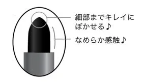 ぼかしチップの画像