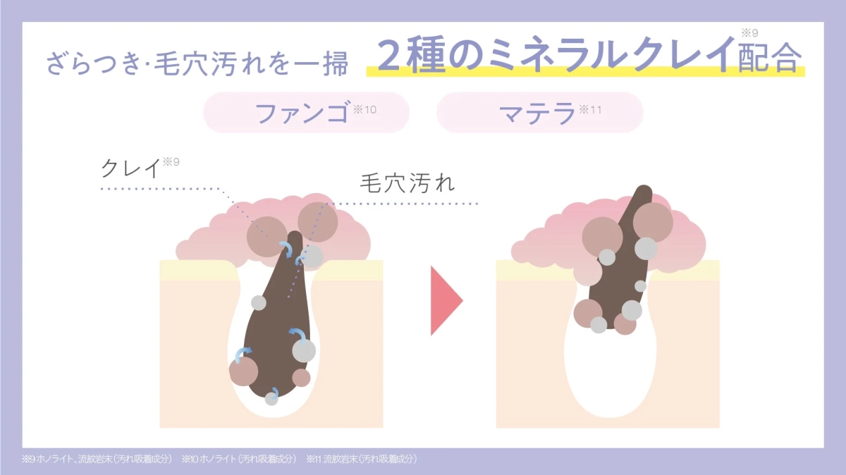 2種類のミネラルクレイ