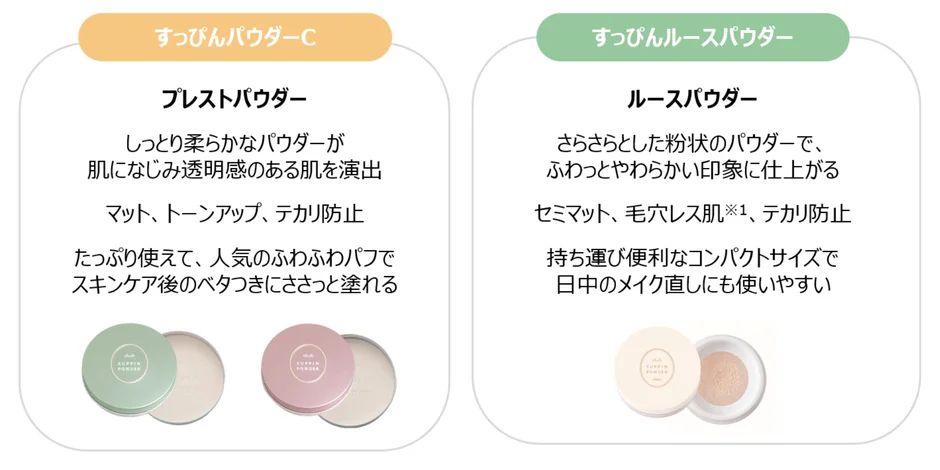 すっぴんプレストパウダーとルースパウダーの比較