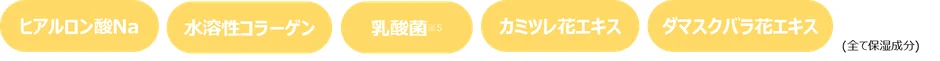 保湿成分の表示