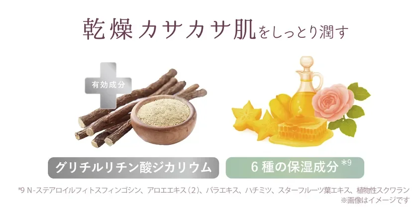 乾燥カサカサ肌のために。有効成分グリチルリチン酸ジカリウム&6種の保湿成分配合