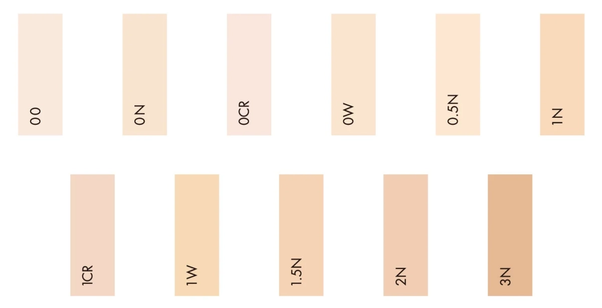 ディオール フォーエヴァーのシェード見本