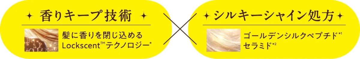 香りキープ技術 髪に香りを閉じ込める Lockscent™テクノロジー