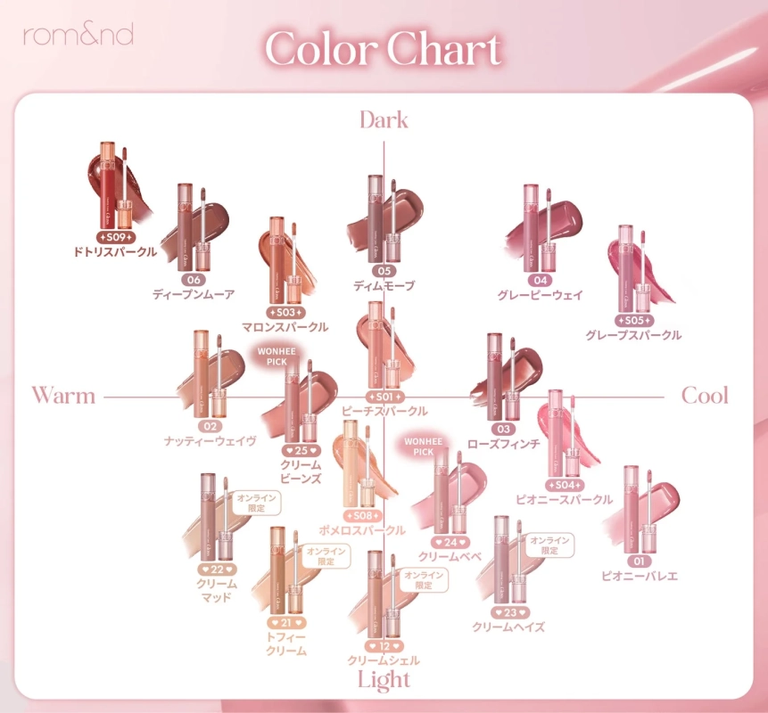 ロムアンド グラスティングカラーグロス 全色カラーガイド