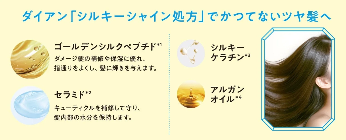 ダイアン「シルキーシャイン処方」でかつてないツヤ髪へ