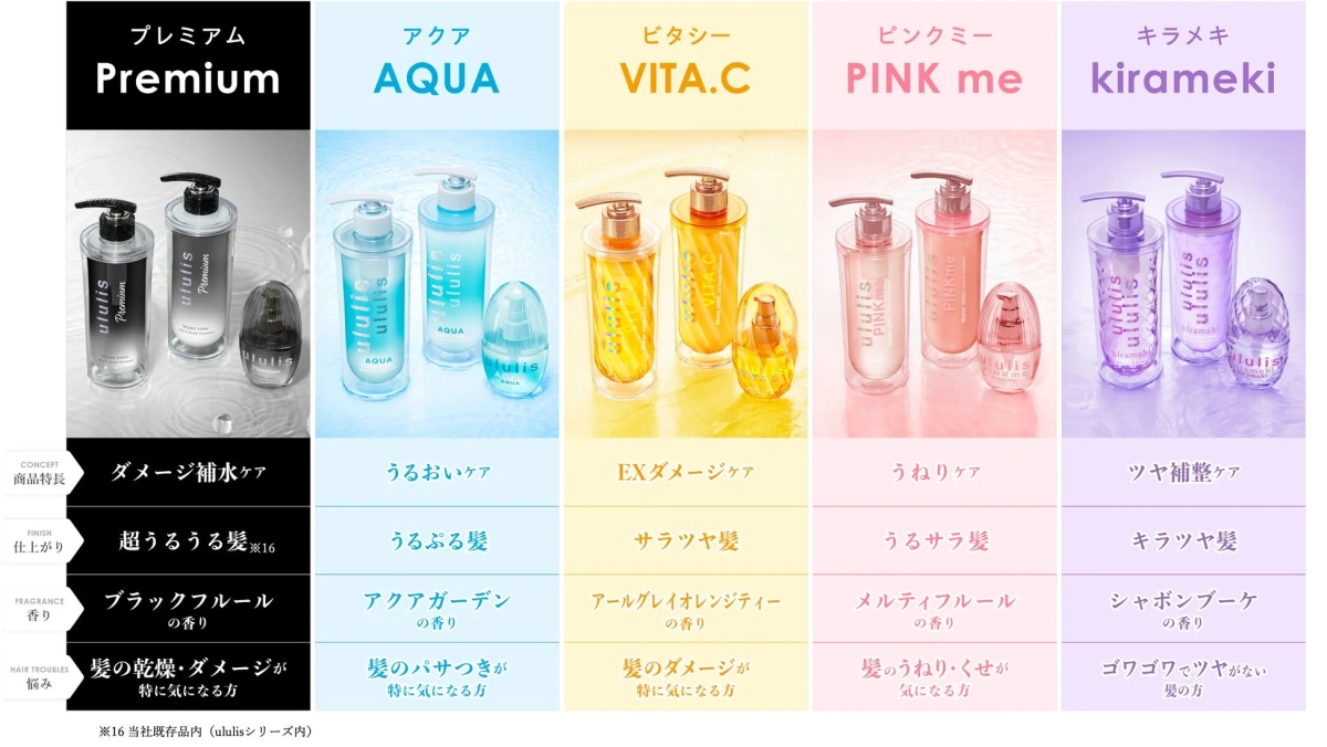 ululisヘアケアシリーズ