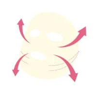 リフトアップシート