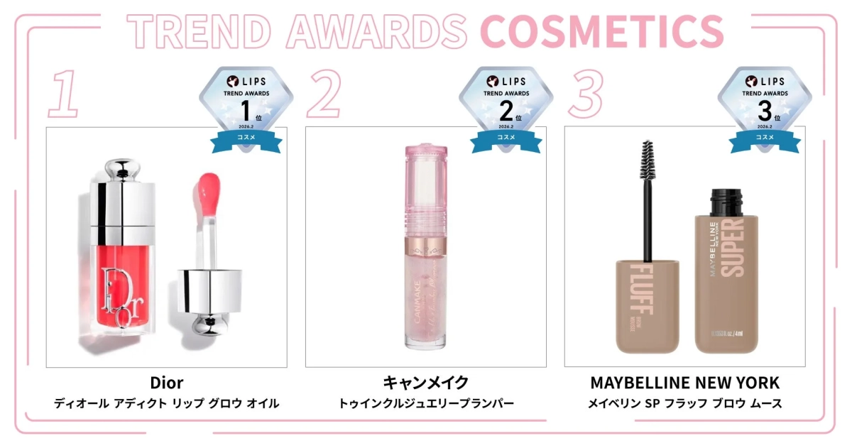 コスメ部門ランキング