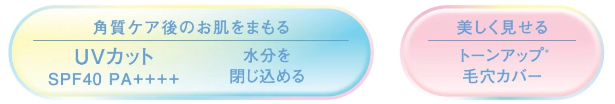 角質ケア後のお肌をまもるUVカット、水分を閉じ込める、美しく見せる機能