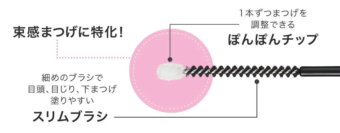 ぽんぽんチップとスリムブラシ