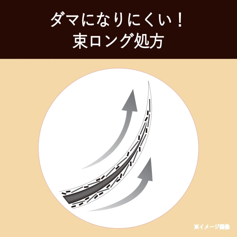 ダマになりにくい!束ロング処方
