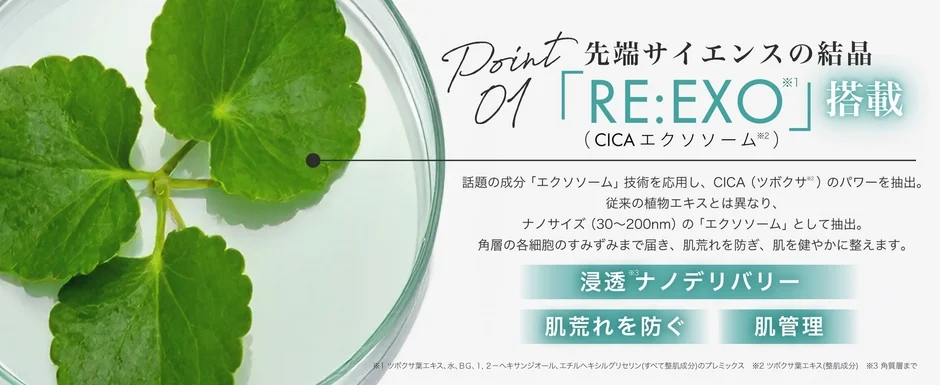 先端サイエンスの結晶「RE:EXO（CICAエクソソーム）」を紹介。ナノサイズの技術でツボクサの力を抽出し、角層のすみずみまで浸透。肌荒れを防ぎ、健やかな肌へ導くナノデリバリー成分です。