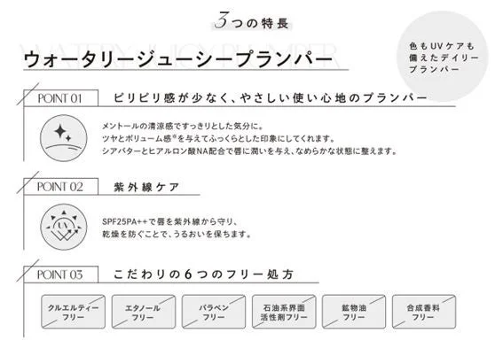 ウォータリージューシープランパーの特長