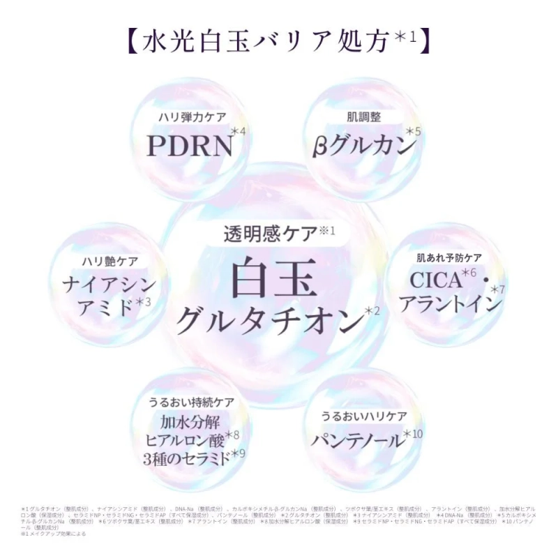 水光白玉バリア処方