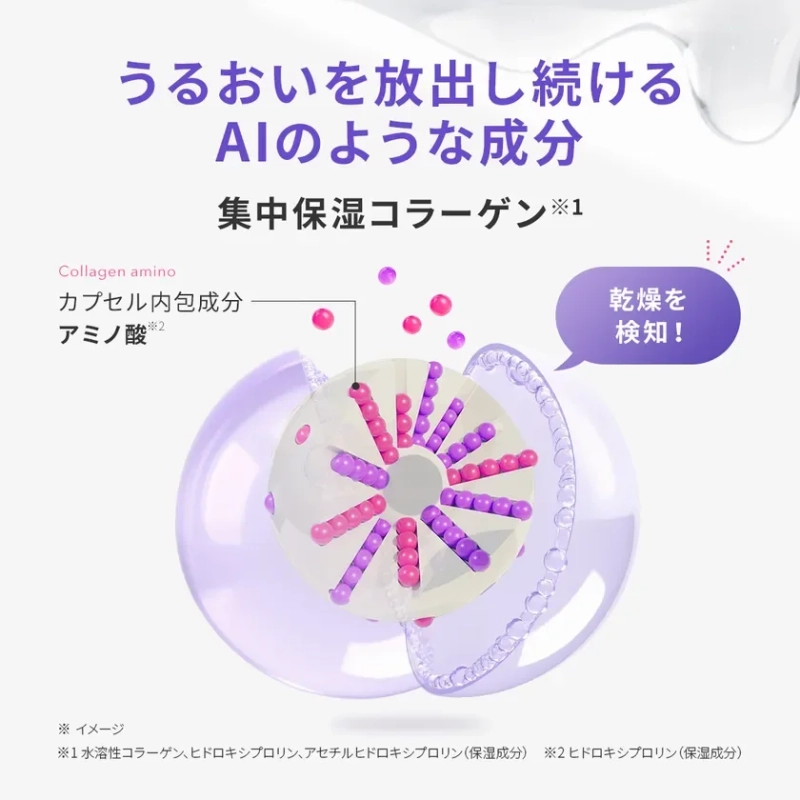 うるおいを放出し続ける AIのような成分 集中保湿コラーゲン