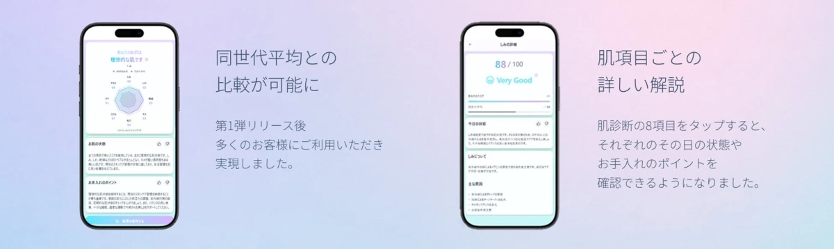 肌診断結果画面のイメージ