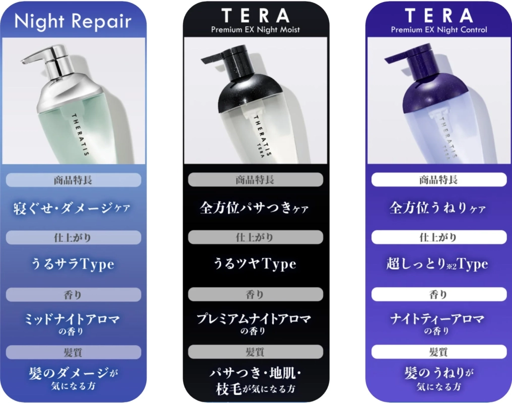 好みの仕上がり・香りから選べる３シリーズ