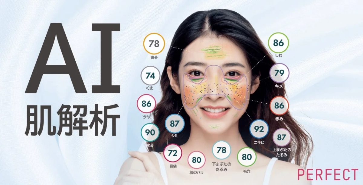 AI肌解析のイメージ画像