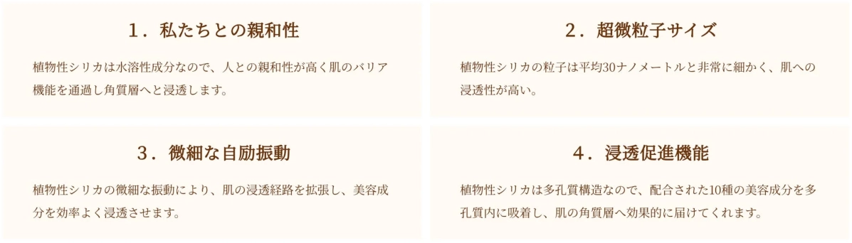 KIRAKIRAシリーズの特長