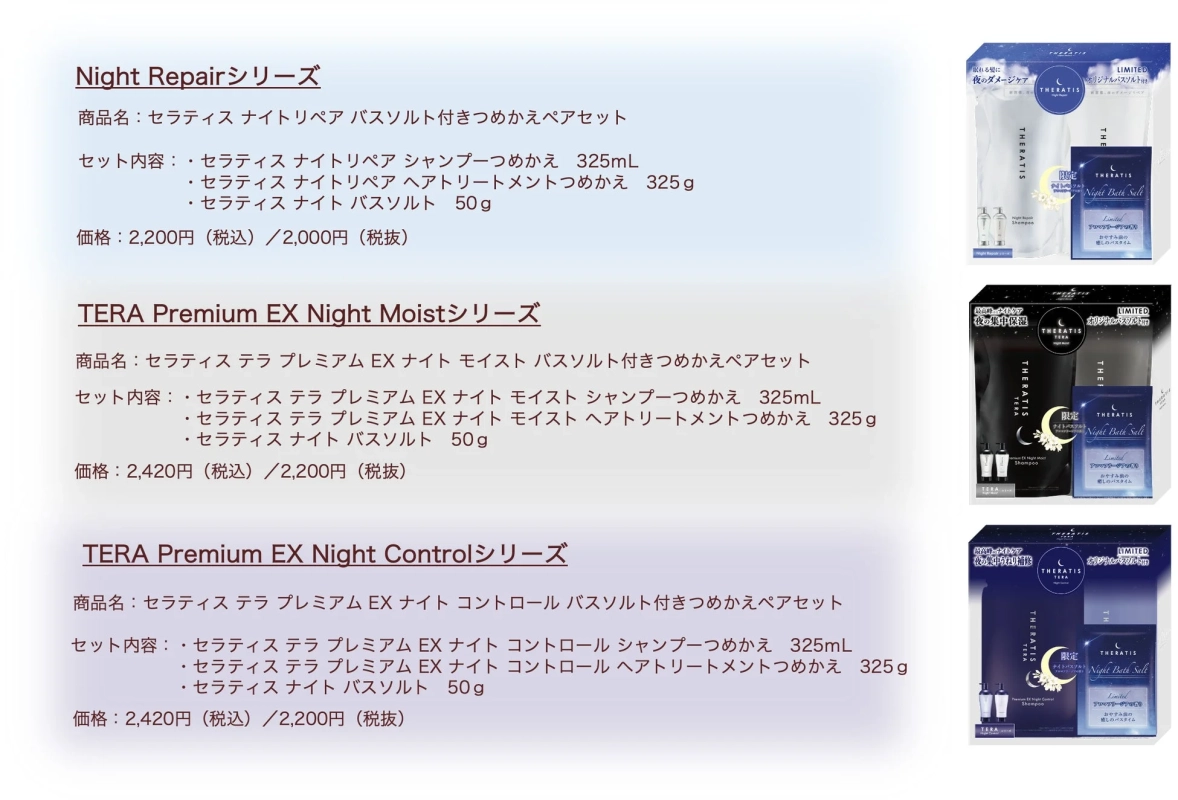 セット内容概要