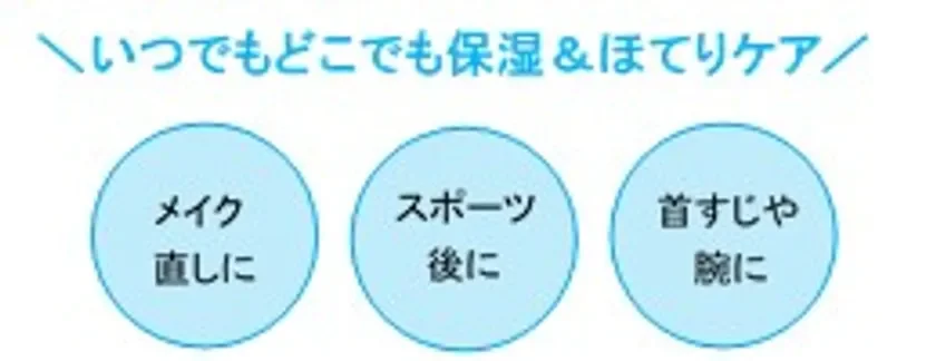 いつでもどこでも保湿 & ほてりケア